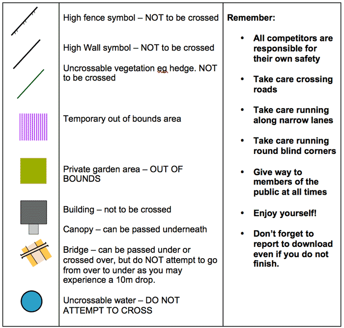 Urban / Sprint map features